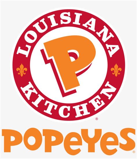 popeyes logo svg